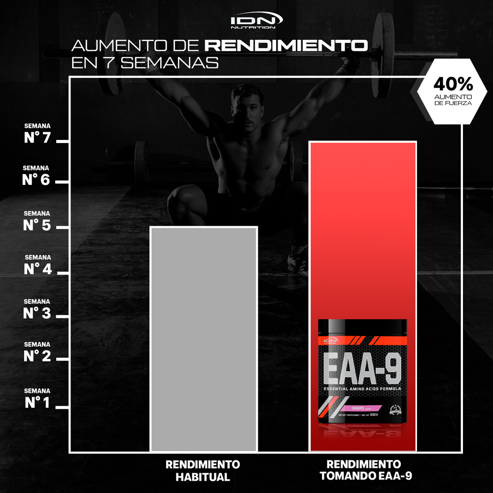 EAA-9 AMINOACIDOS ESENCIALES - 4