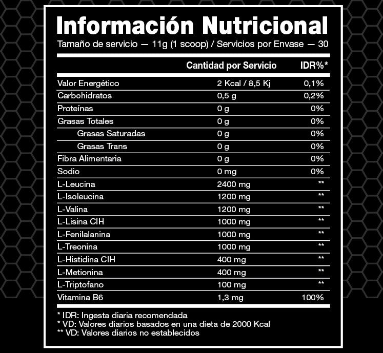 EAA-9 AMINOACIDOS ESENCIALES - 2