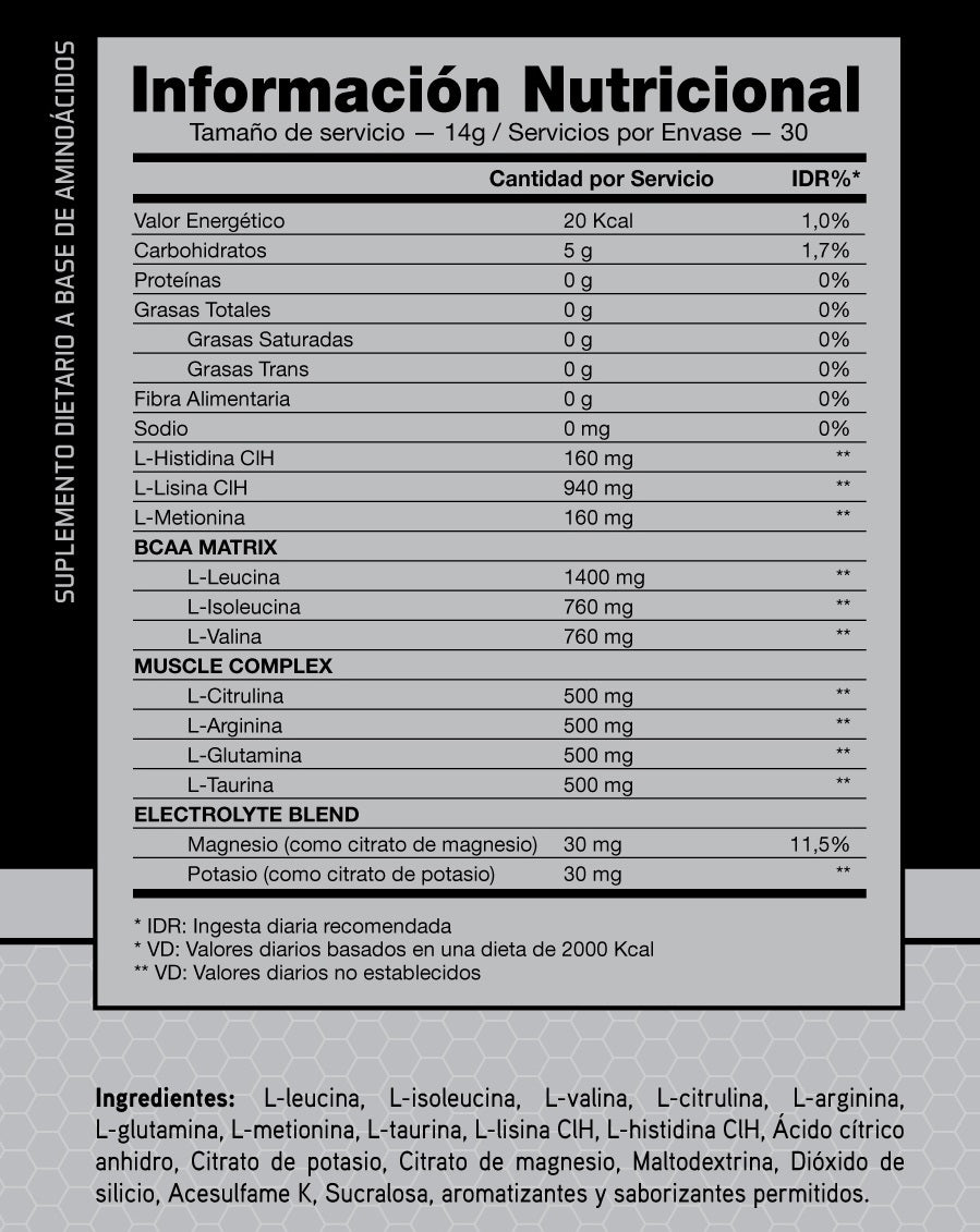 AMINO SYNERGY 420 G - 2