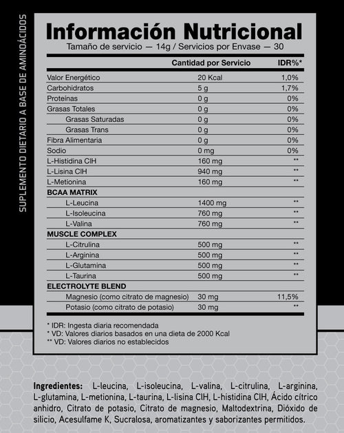 AMINO SYNERGY 420 G - 2