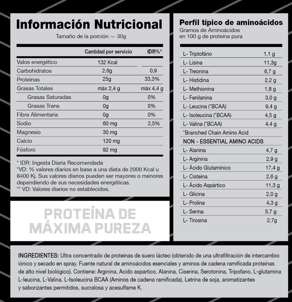 Whey Protein 2lbs - 2