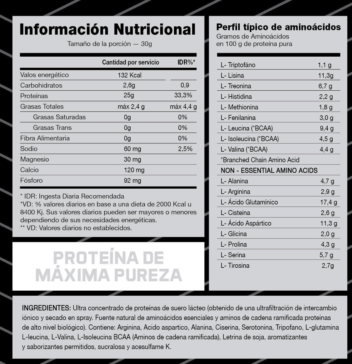 Whey Protein 2lbs - 2