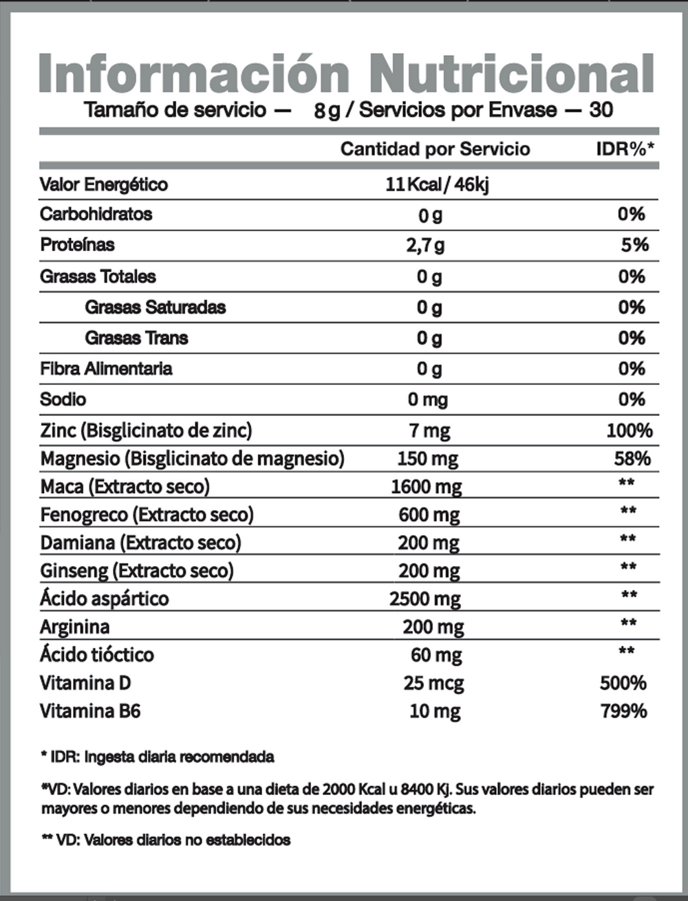 TESTO GH - SABOR WATERMELON - 2