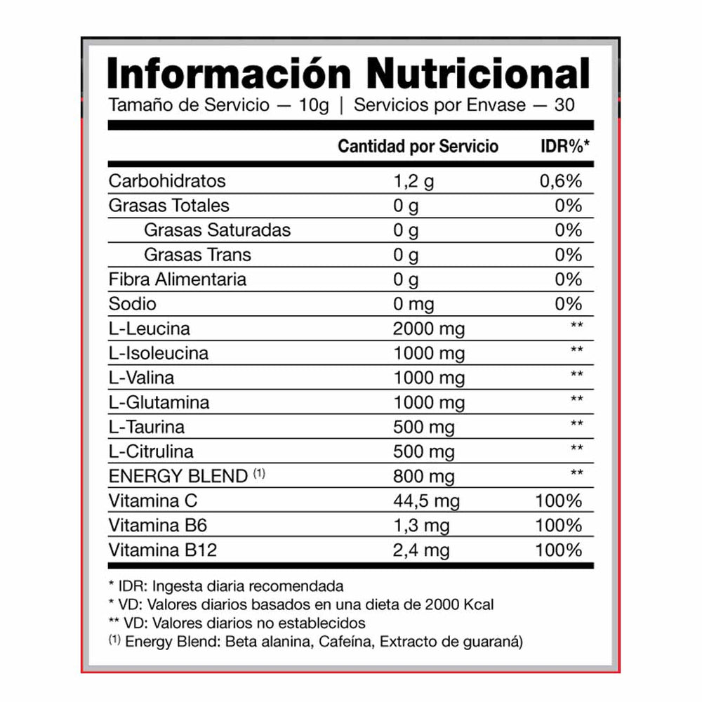 BCAA ENERGY 30 SERVICIOS - 2