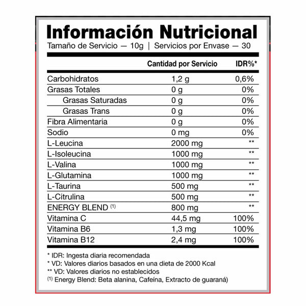 BCAA ENERGY 30 SERVICIOS - 2