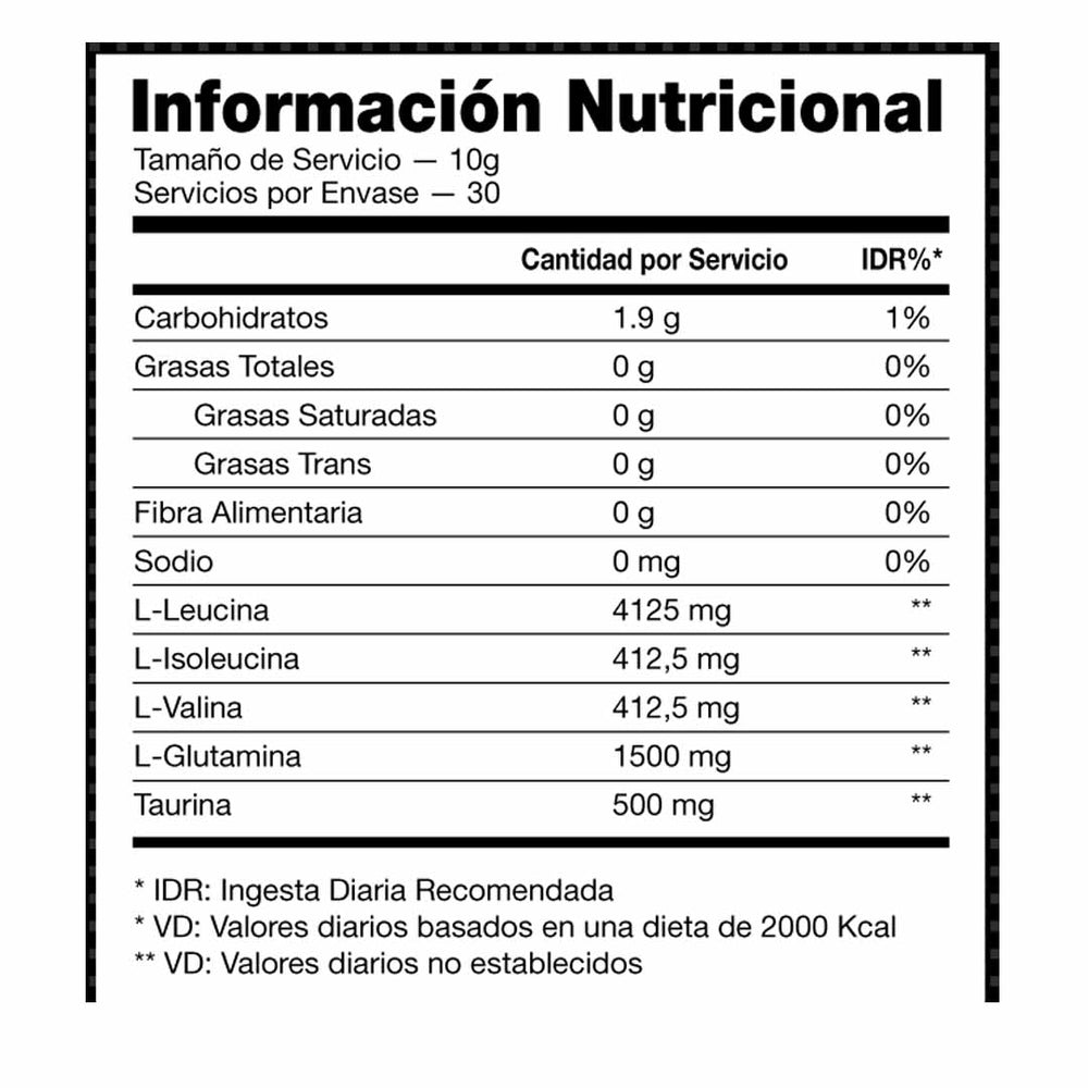 BCAA FUSION 10.1.1 - 2