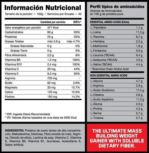MASS FUSION 1.5KGS - 2